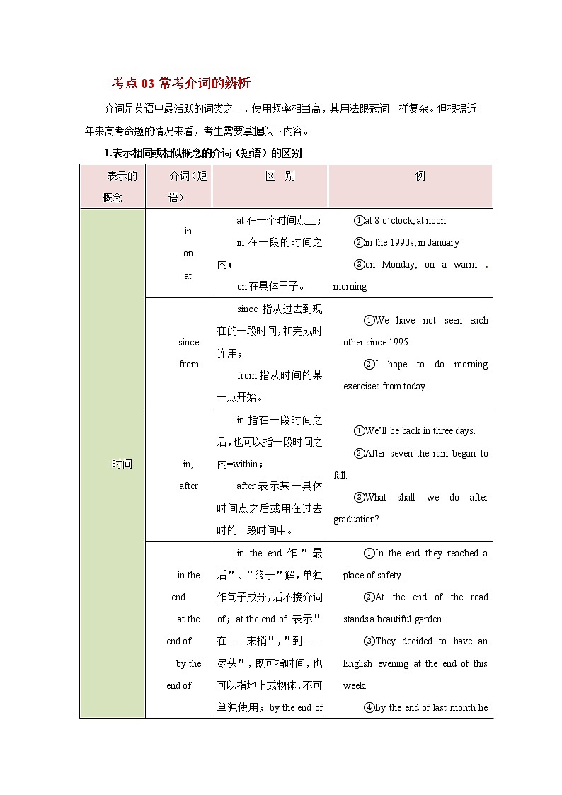 专题04介词-2023年高考英语一轮复习《考点%U2022题型 %U2022技巧》精讲与精练资料（学生版）第3页