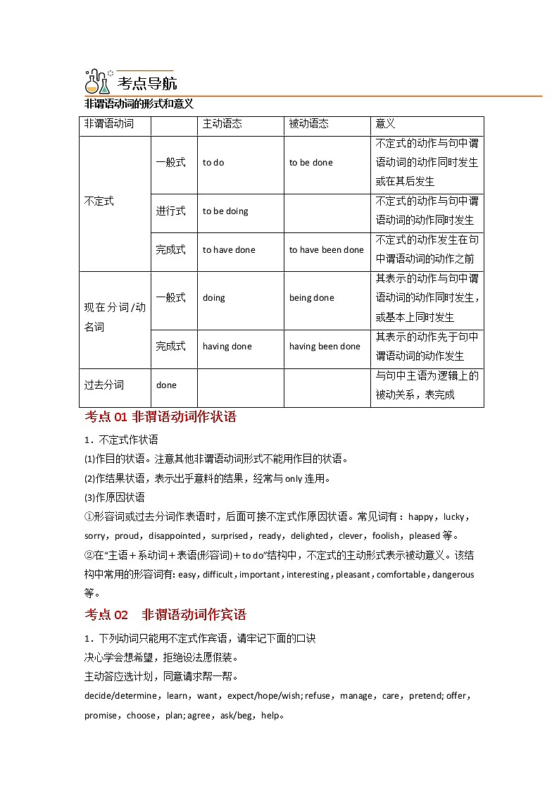 专题08非谓语动词-2023年高考英语一轮复习《考点%U2022题型 %U2022技巧》精讲与精练资料（教师版）第2页
