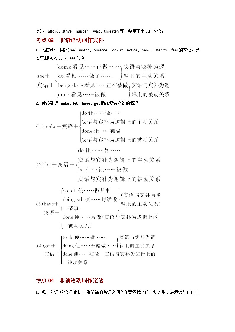 专题08非谓语动词-2023年高考英语一轮复习《考点%U2022题型 %U2022技巧》精讲与精练资料（教师版）第3页