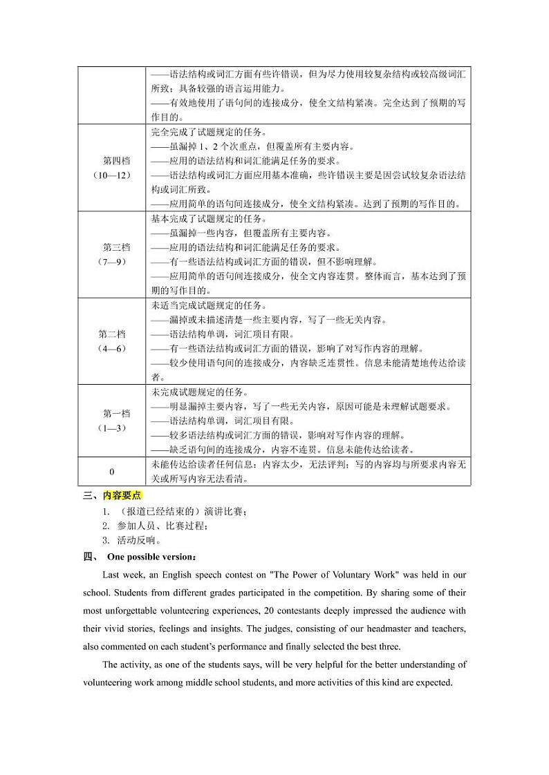 2023福建省七地市（厦门、福州、莆田、三明、龙岩、宁德、南平）高中毕业班高考第一次质量检测 英语试题02