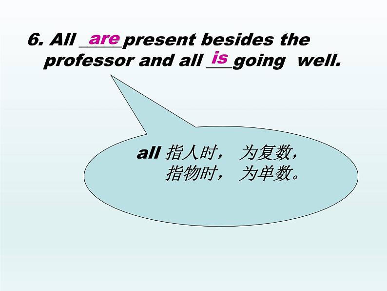 2023届高考英语二轮复习主谓一致课件2第5页
