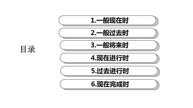 2023届高考英语二轮复习动词的时态课件第2页