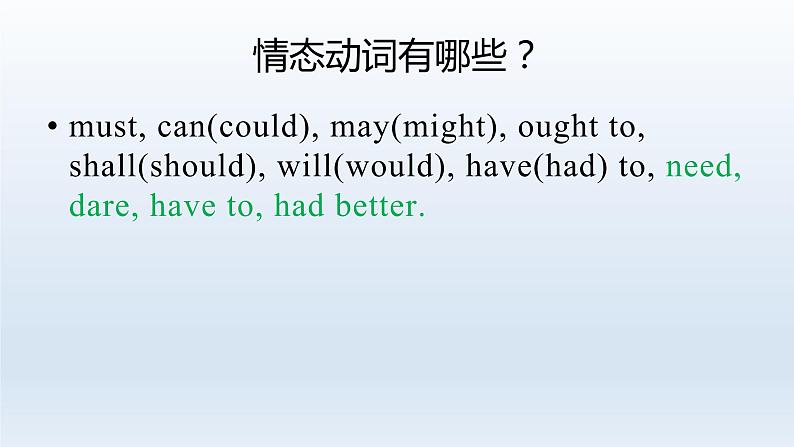 2023届高考英语二轮复习情态动词课件第2页