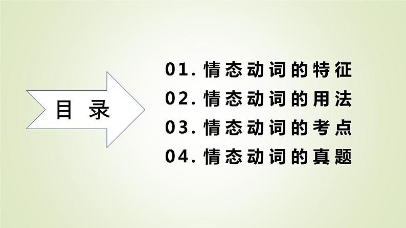 2023届高考英语二轮复习情态动词课件课件02