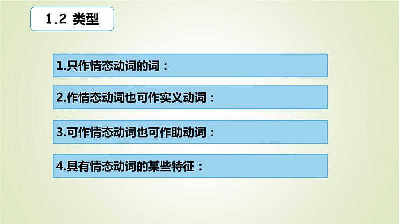 2023届高考英语二轮复习情态动词课件课件05