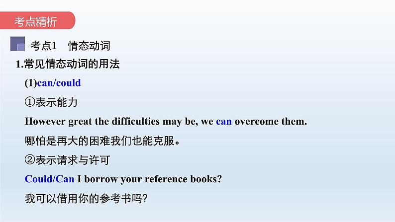 2023届高考英语二轮复习情态动词和虚拟语气课件第2页
