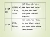 2023届高考英语二轮复习名词课件