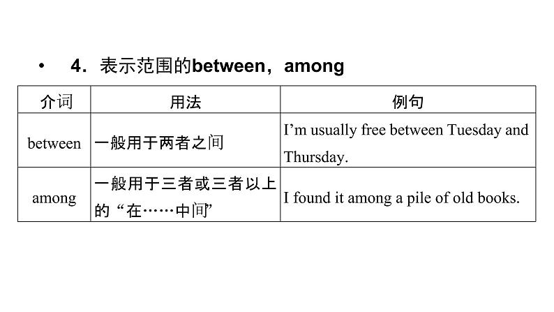 2023届高考英语二轮复习介词和介词短语课件08