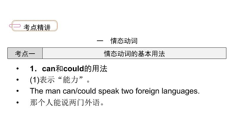 2023届高考英语二轮复习情态动词和虚拟语气课件第2页