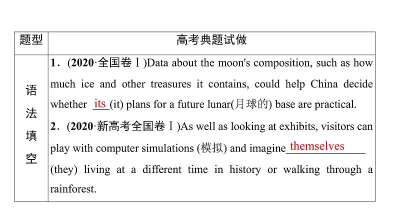 2023届高考英语二轮复习人称代词复习课件03