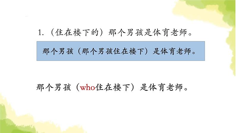 2023届高考英语二轮复习定语从句课件2课件第5页