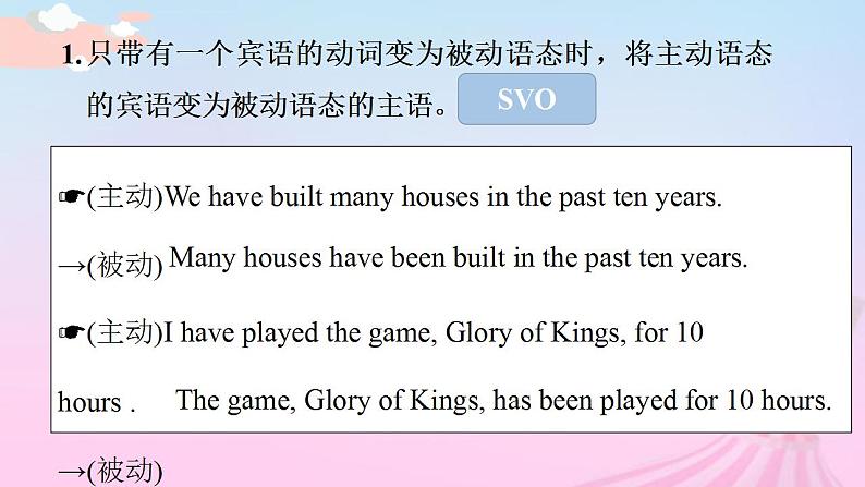 2023届高考英语二轮复习现在完成时的被动语态课件107