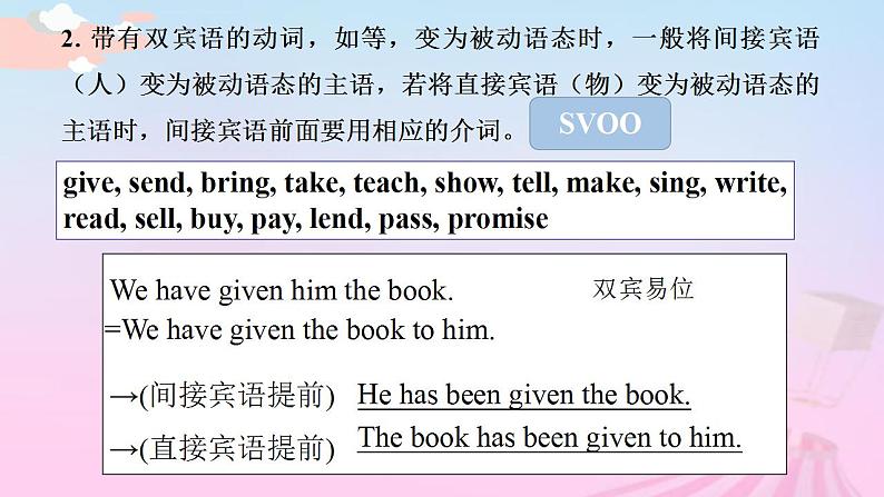 2023届高考英语二轮复习现在完成时的被动语态课件108