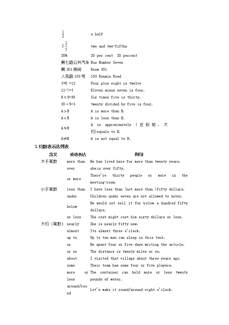 2023届高考英语二轮复习八数词学案02