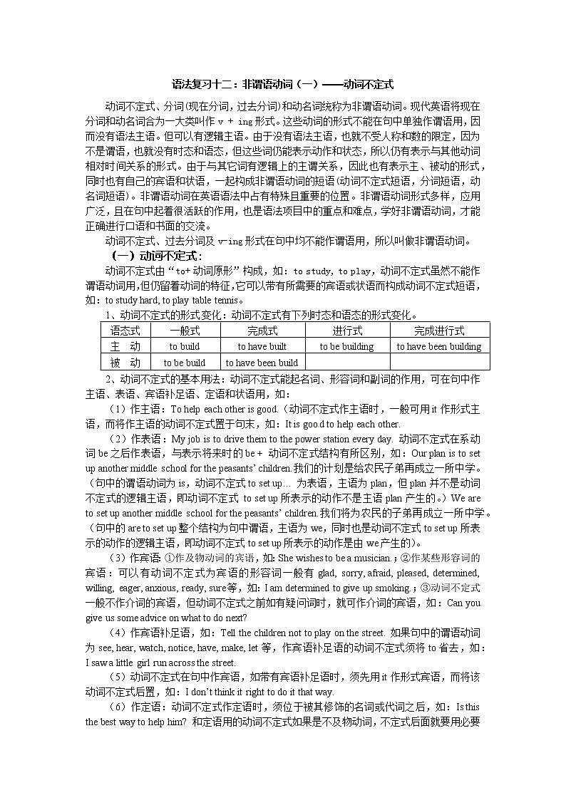 2023届高考英语二轮复习非谓语动词（二）动词-ing形式学案第1页