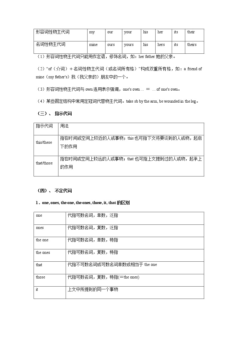 2023届高考英语二轮复习代词、介词和介词短语（讲） 学案02