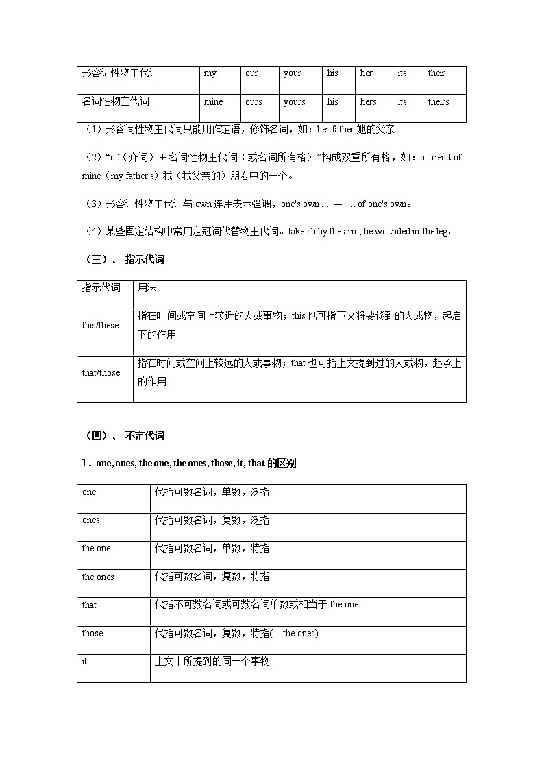 第02讲代词、介词和介词短语（讲）-2023年高考英语一轮复习（全国通用）（教师版）第2页
