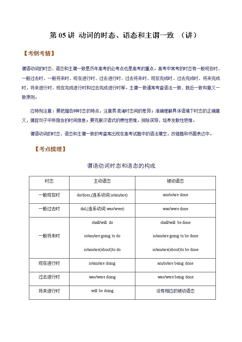 第05讲动词的时态、语态和主谓一致（讲）-2023年高考英语二轮复习（全国通用）（学生版）第1页
