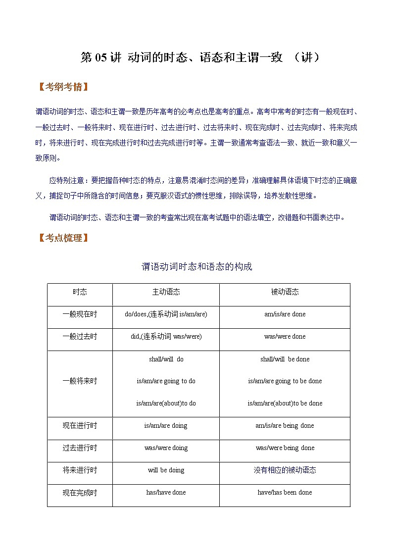 第05讲动词的时态、语态和主谓一致（讲）-2023年高考英语二轮复习（全国通用）（教师版）第1页
