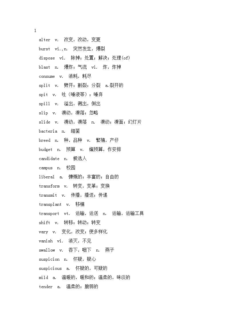 高考英语完形填空重点高频词第1页