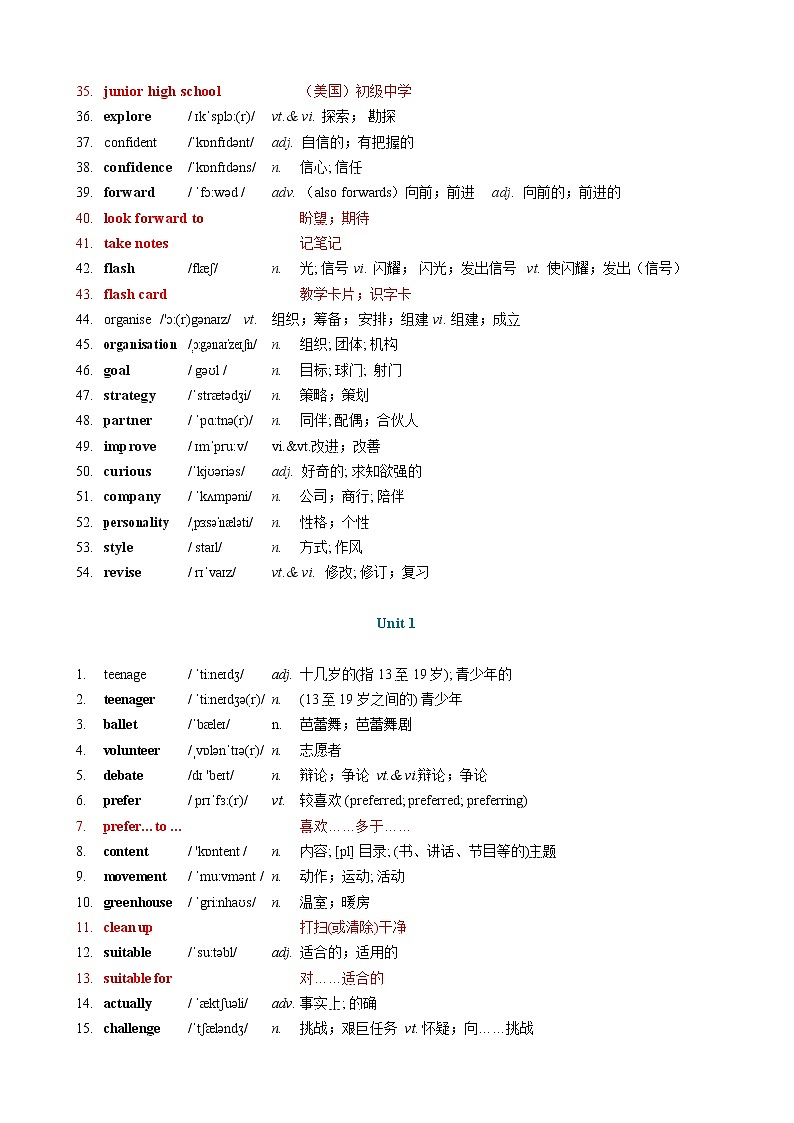 高中英语必修三  2019新英语词汇表（必修1—3+选修1 ）第2页