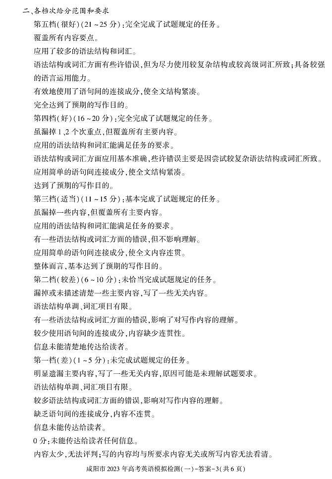 陕西省咸阳市2023年高考模拟检测一（咸阳一模） 英语试题及答案（含听力）03