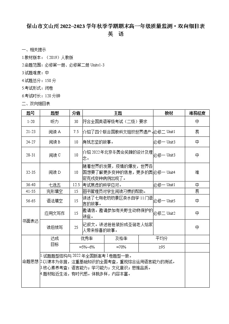 保山市文山州2022~2023学年秋季学期期末高一年级质量监测试卷英语-双向细目表第1页