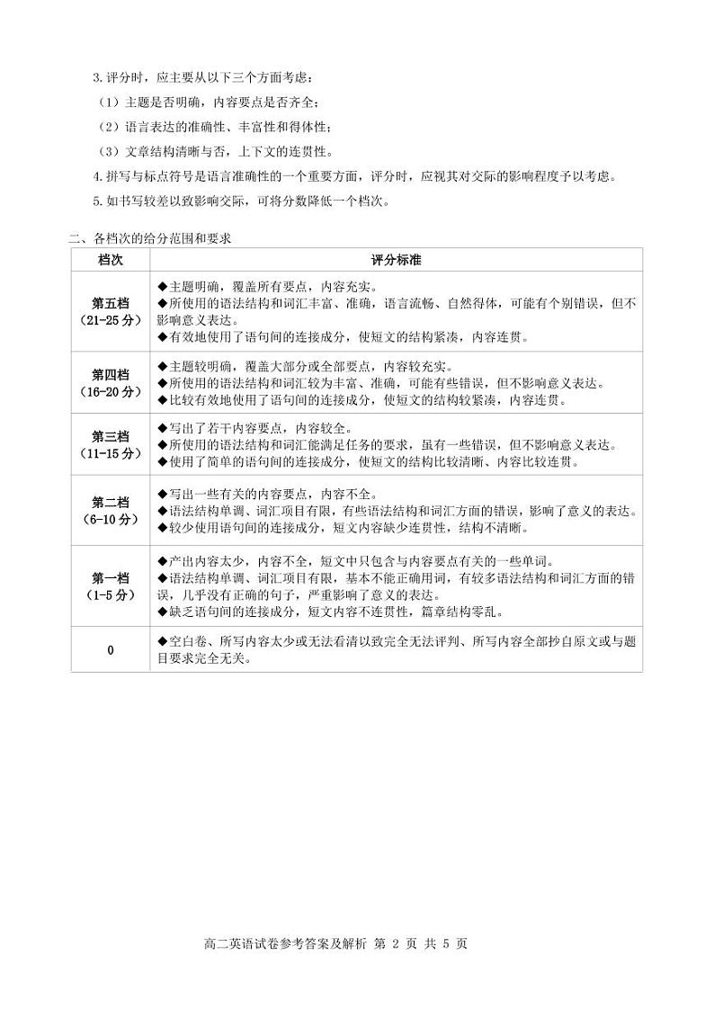 高二英语参考答案（2022-2023学年度第一学期期末教学质量检测）第2页