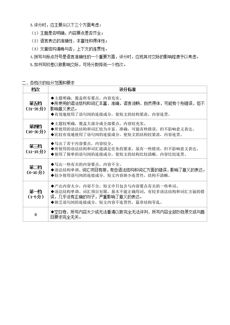 高二英语参考答案（2022-2023学年度第一学期期末教学质量检测）第2页