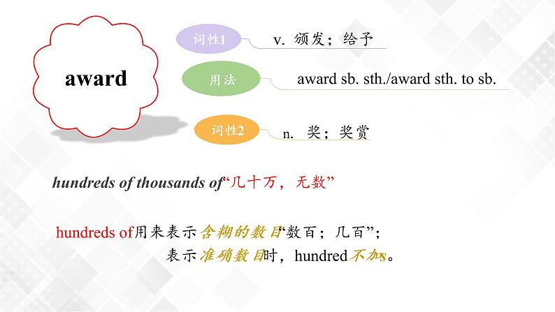 1.1 Unit1 People of Achievement Reading and thinking（教学课件）第5页