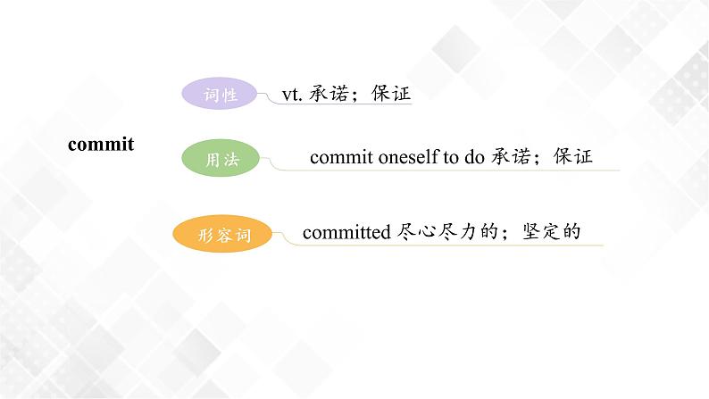 1.1 Unit1 People of Achievement Reading and thinking（教学课件）第6页