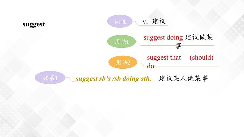 1.1 Unit1 People of Achievement Reading and thinking（教学课件）第8页