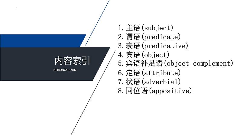 2023届高三英语一轮复习之英语的句子成分课件第3页