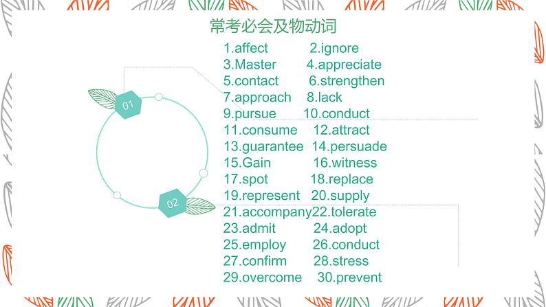 2023届高三英语一轮复习重点动词半系动词课件第7页