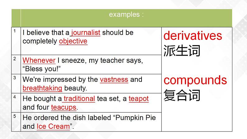 3.3Unit3 Fancinating Park Using Language Listening and Speaking（教学课件）第8页