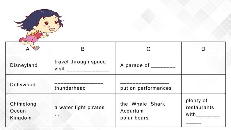 3.4 Unit3 Fancinating Park Assessing Your Progress-高二英语 课件+练习（人教版2019选择性必修第一册）06