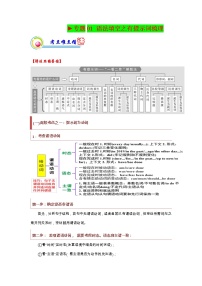 专题01：语法填空之有提示词梳理——【新高考】2023年高考英语二轮专题总复习精讲精练（原卷版+解析版）