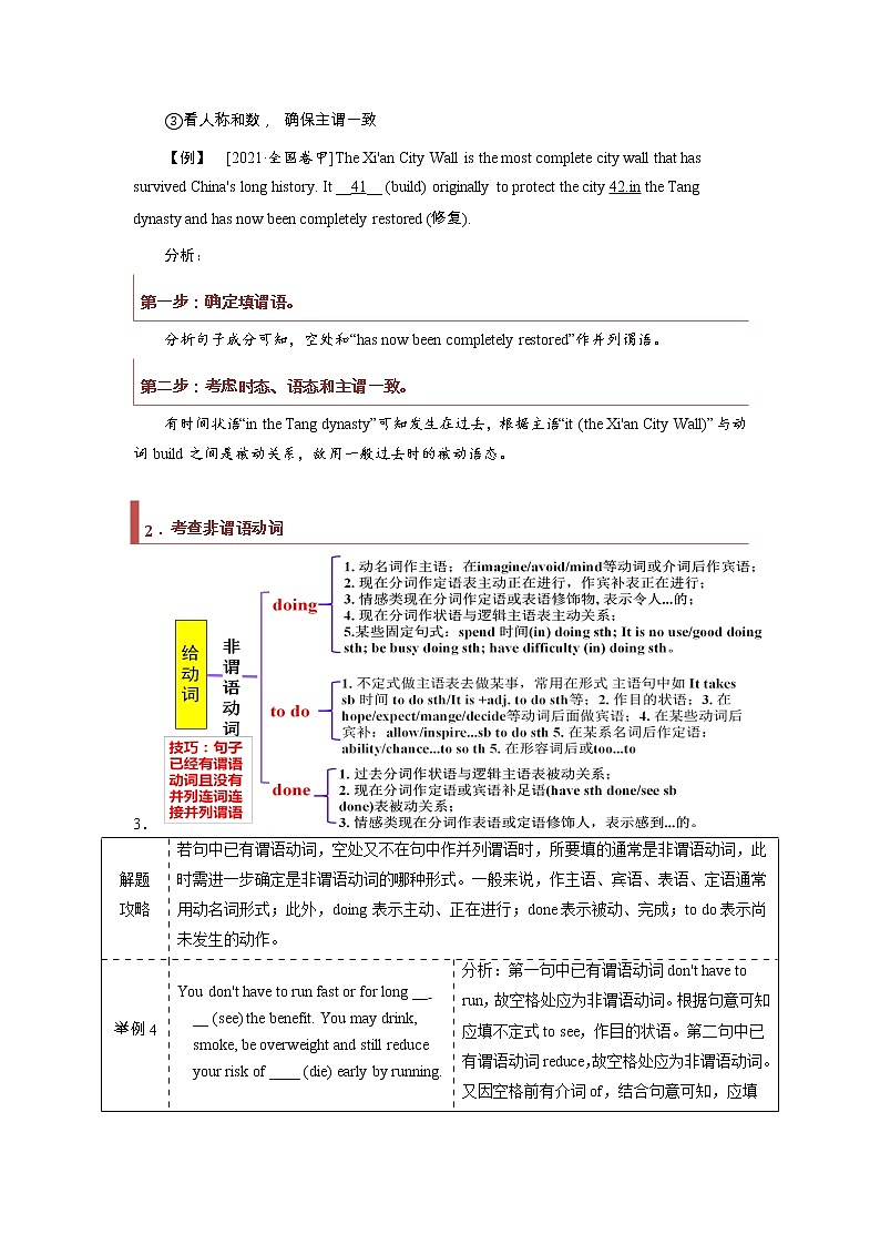 专题01：语法填空之有提示词梳理 （原卷版）——【新高考】2023年高考英语二轮专题总复习精讲精练第2页