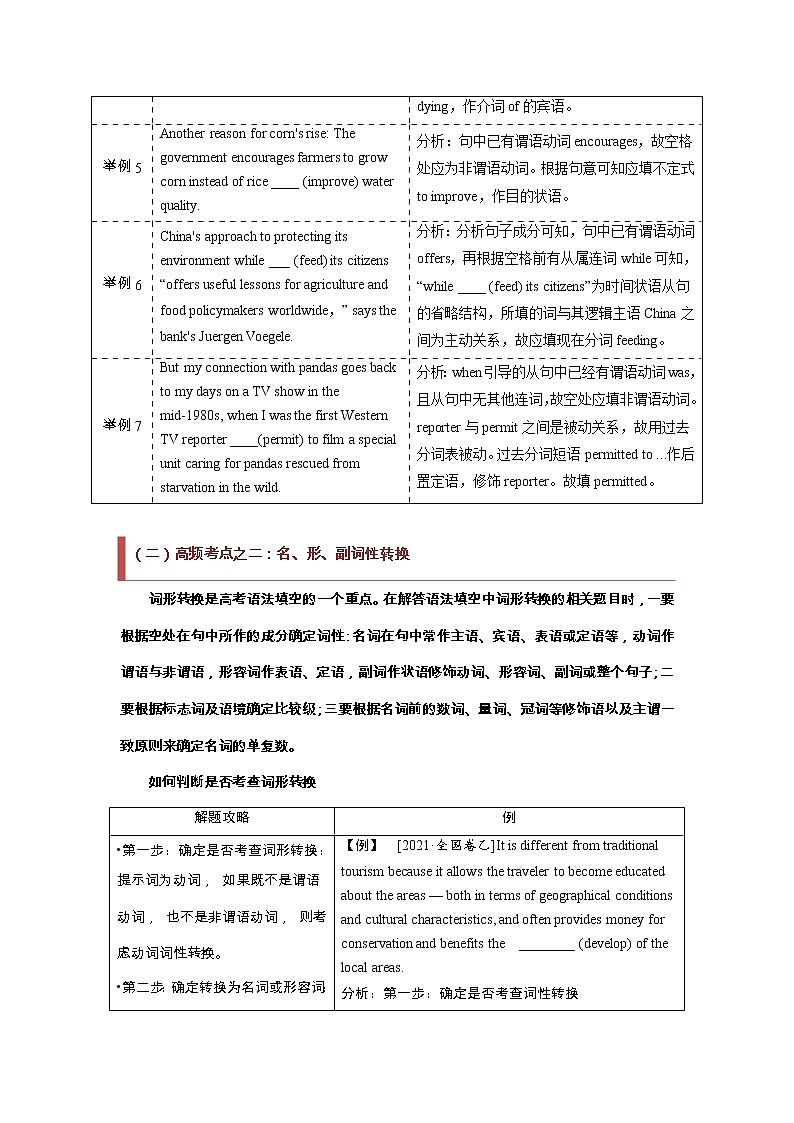 专题01：语法填空之有提示词梳理 （原卷版）——【新高考】2023年高考英语二轮专题总复习精讲精练第3页