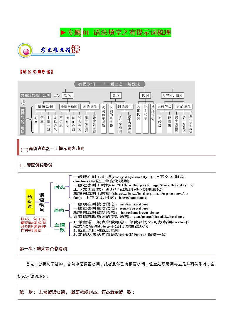 专题01：语法填空之有提示词梳理（解析版）——【新高考】2023年高考英语二轮专题总复习精讲精练第1页