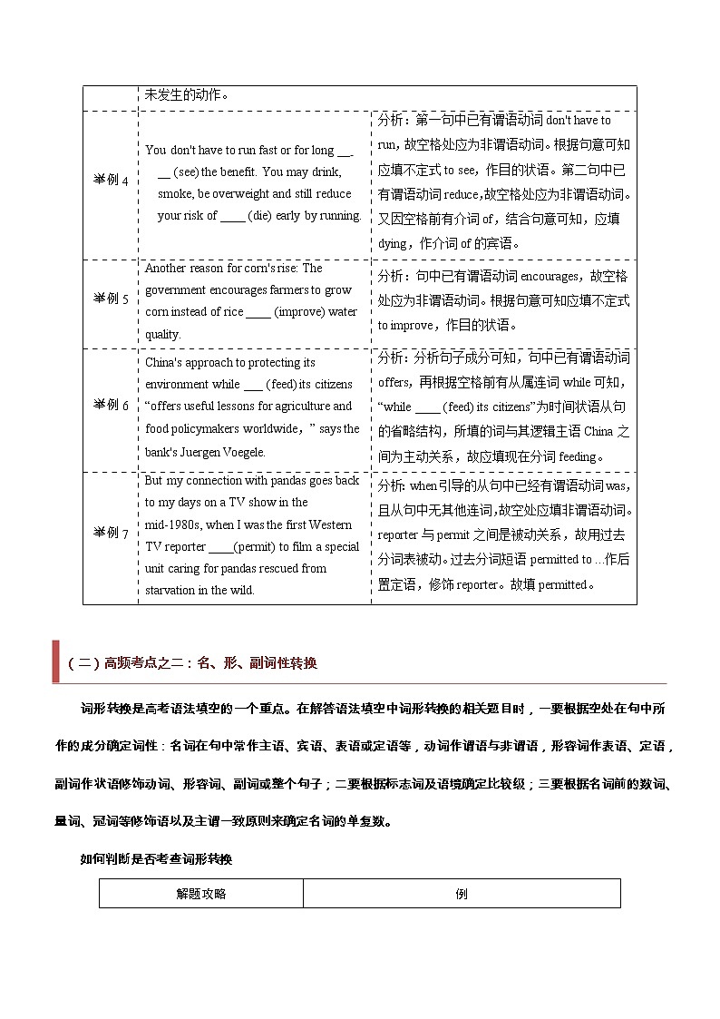 专题01：语法填空之有提示词梳理（解析版）——【新高考】2023年高考英语二轮专题总复习精讲精练第3页