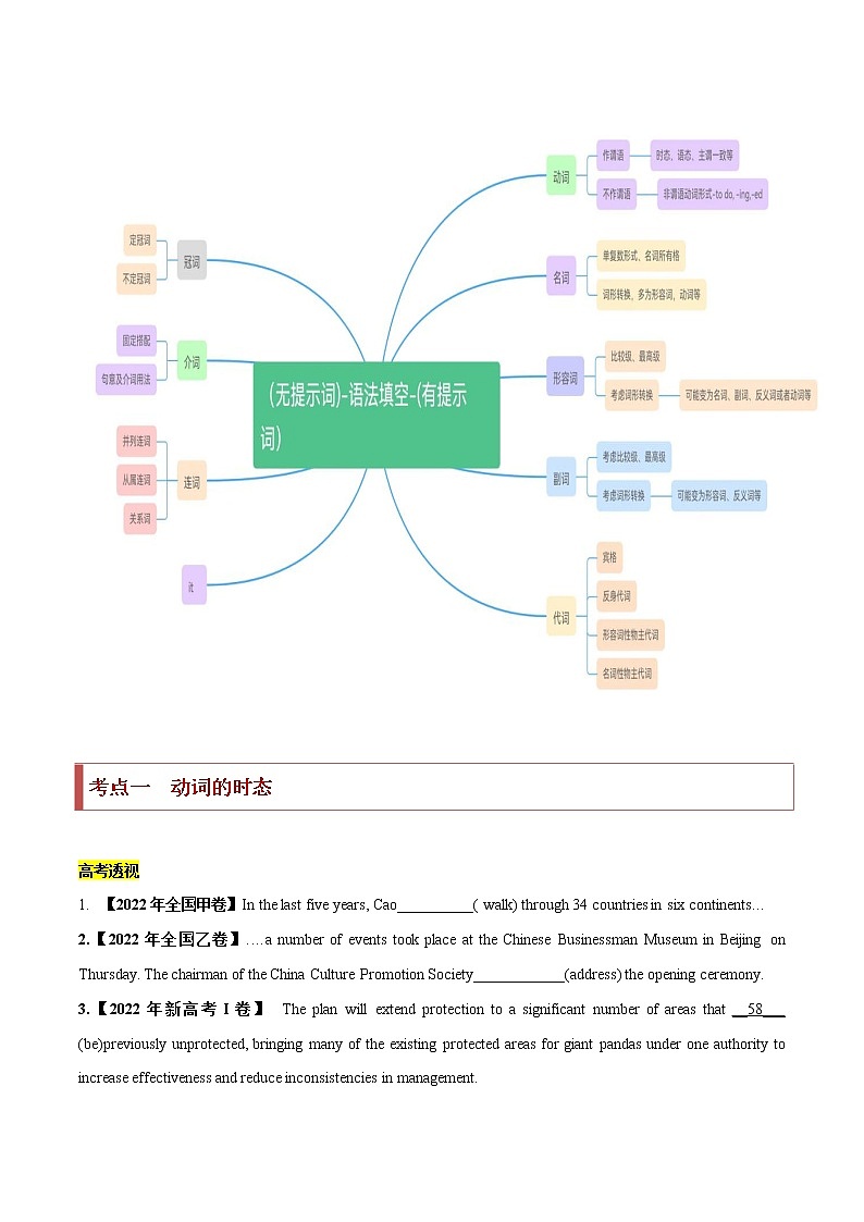 【高考二轮重难点复习】2023年高考英语易错点精讲精练学案——专题01 第二讲 谓语动词的变化（有提示词）（含解析）第2页