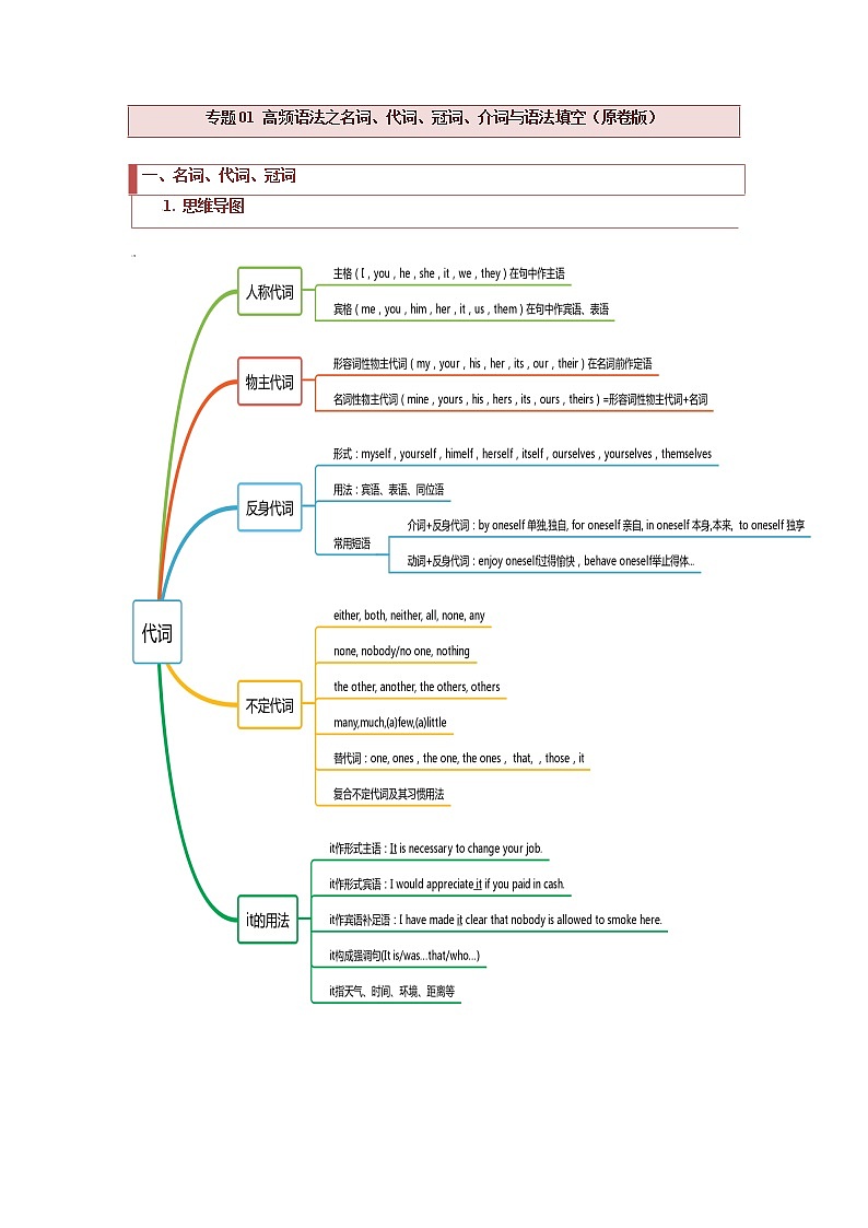 【高考二轮题型复习】2023年高考英语题型精讲精练学案（新高考）——专题01 高频语法之名词、代词、冠词、介词与语法填空（原卷版+解析版）01