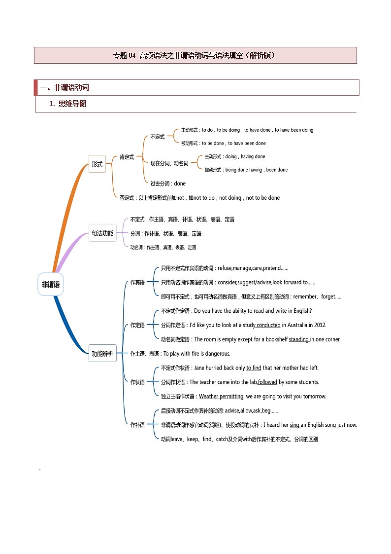 【高考二轮题型复习】2023年高考英语题型精讲精练学案（新高考）——专题04 高频语法之非谓语动词与语法填空（原卷版+解析版）01