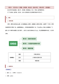 【高考二轮题型复习】2023年高考英语题型精讲精练学案（新高考）——专题27 短文类02（投稿、宣传稿、观点类、活动介绍）（原卷版+解析版）