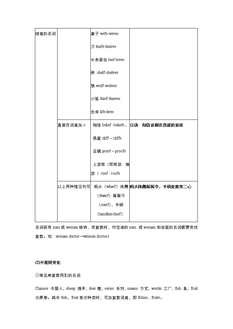 高中英语高考  2021届小题必练1 名词 教师版第3页