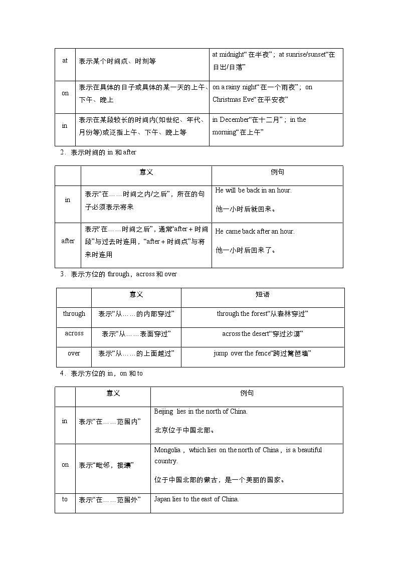高中英语高考  2021届小题必练3 介词 教师版第2页