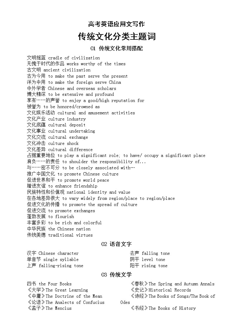 高中英语2023高考应用文写作传统文化分类主题词（共八大类）第1页