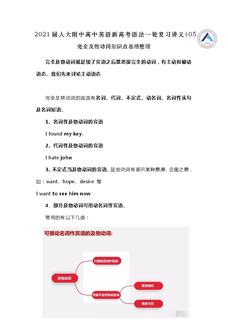 高中英语高考2021届人大附中高中英语新高考语法一轮复习讲义（05）完全及物动词知识点总结整理第1页