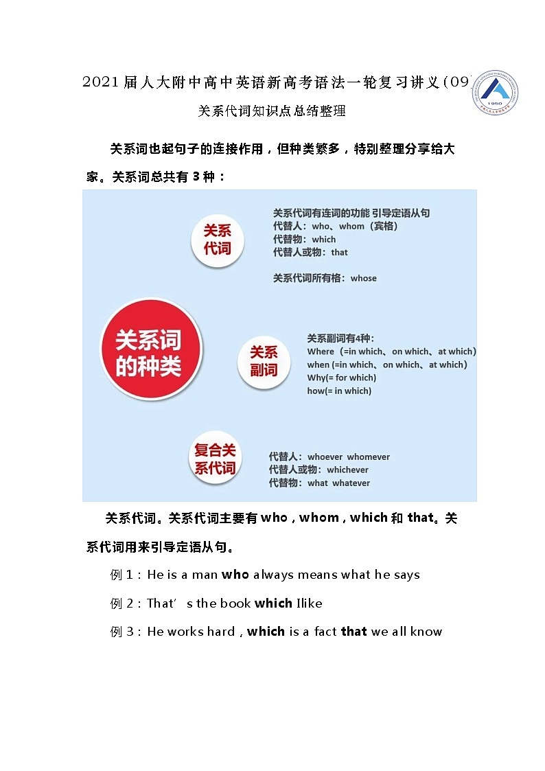 高中英语高考2021届人大附中高中英语新高考语法一轮复习讲义（09）关系代词知识点总结整理第1页